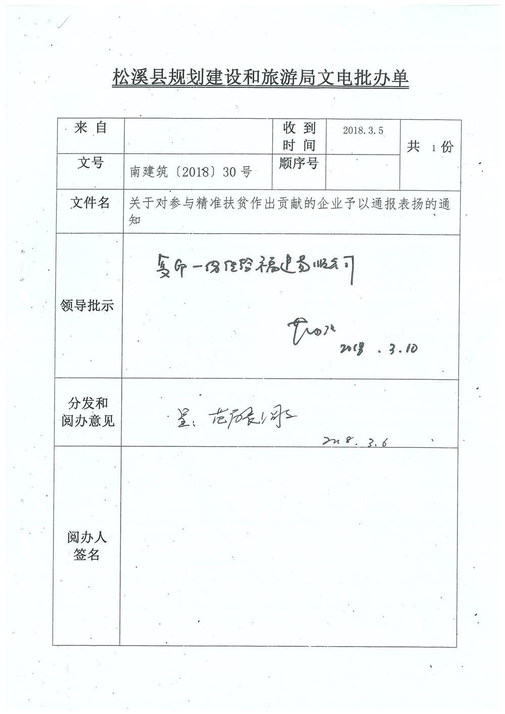 轉(zhuǎn)南平市住房和城鄉(xiāng)建設(shè)局文件（南建筑（2017）30號）關(guān)于對參與精準扶貧作出貢獻的企業(yè)予以通報表揚的通知